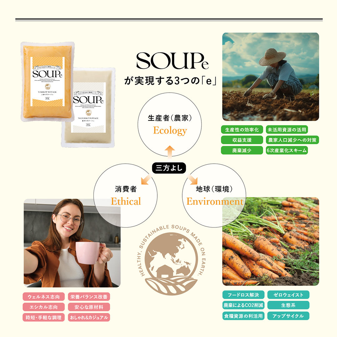 SOUPe スープ6パックセット